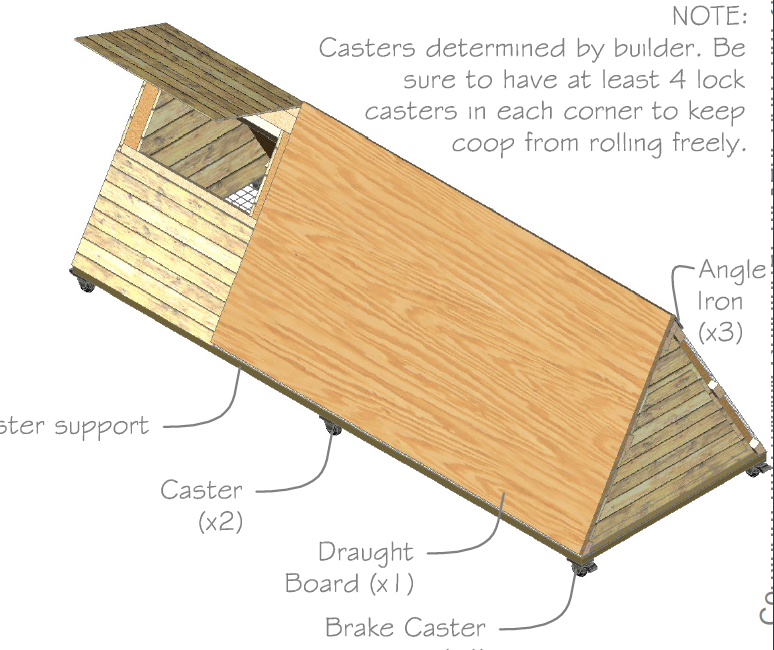 Transportable Ark